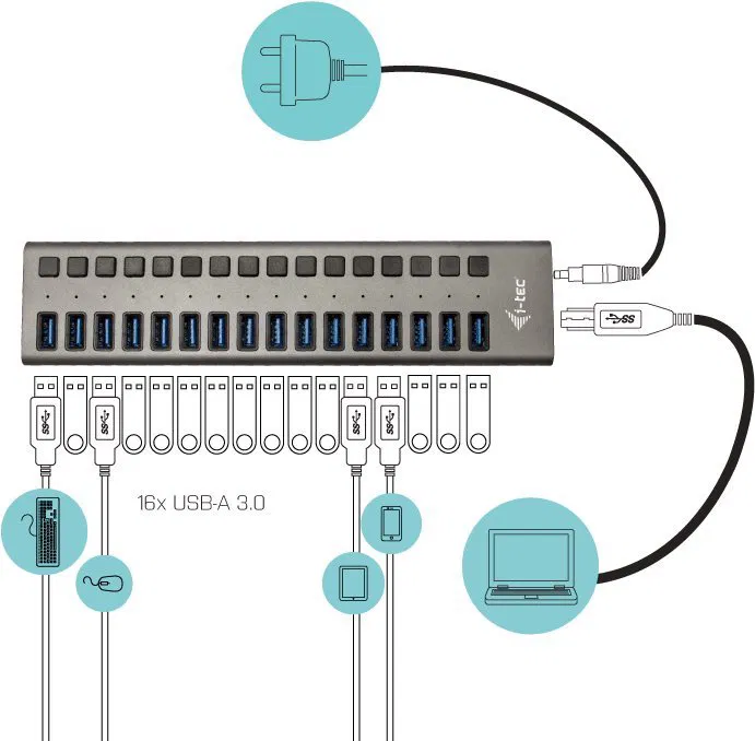 i-tec USB 3.0 Charging HUB 16 port
